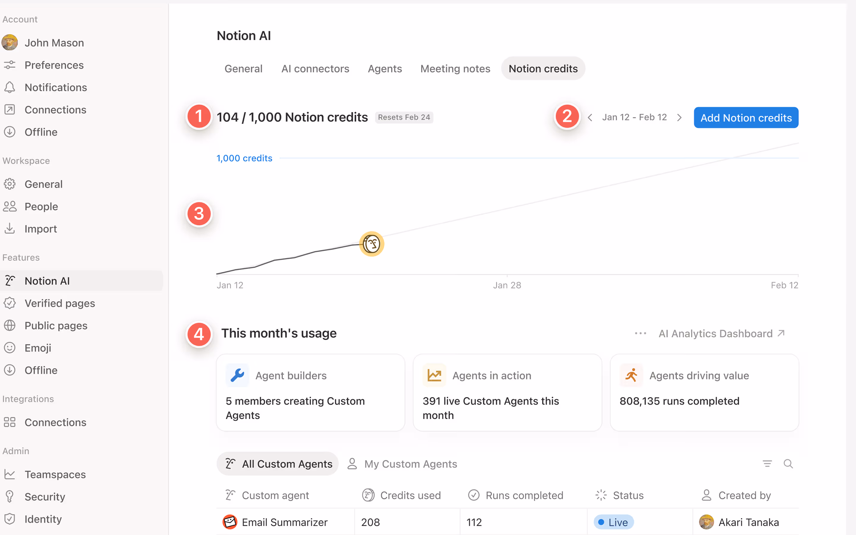 Notion credits dashboard walkthrough
