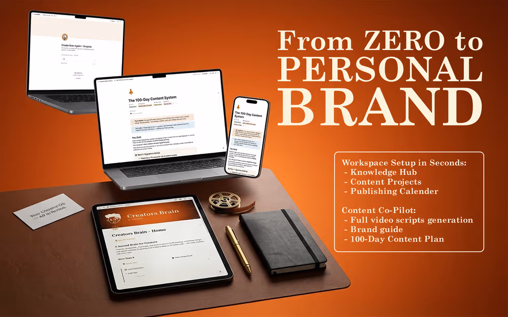 Creator Brain Agent — Template