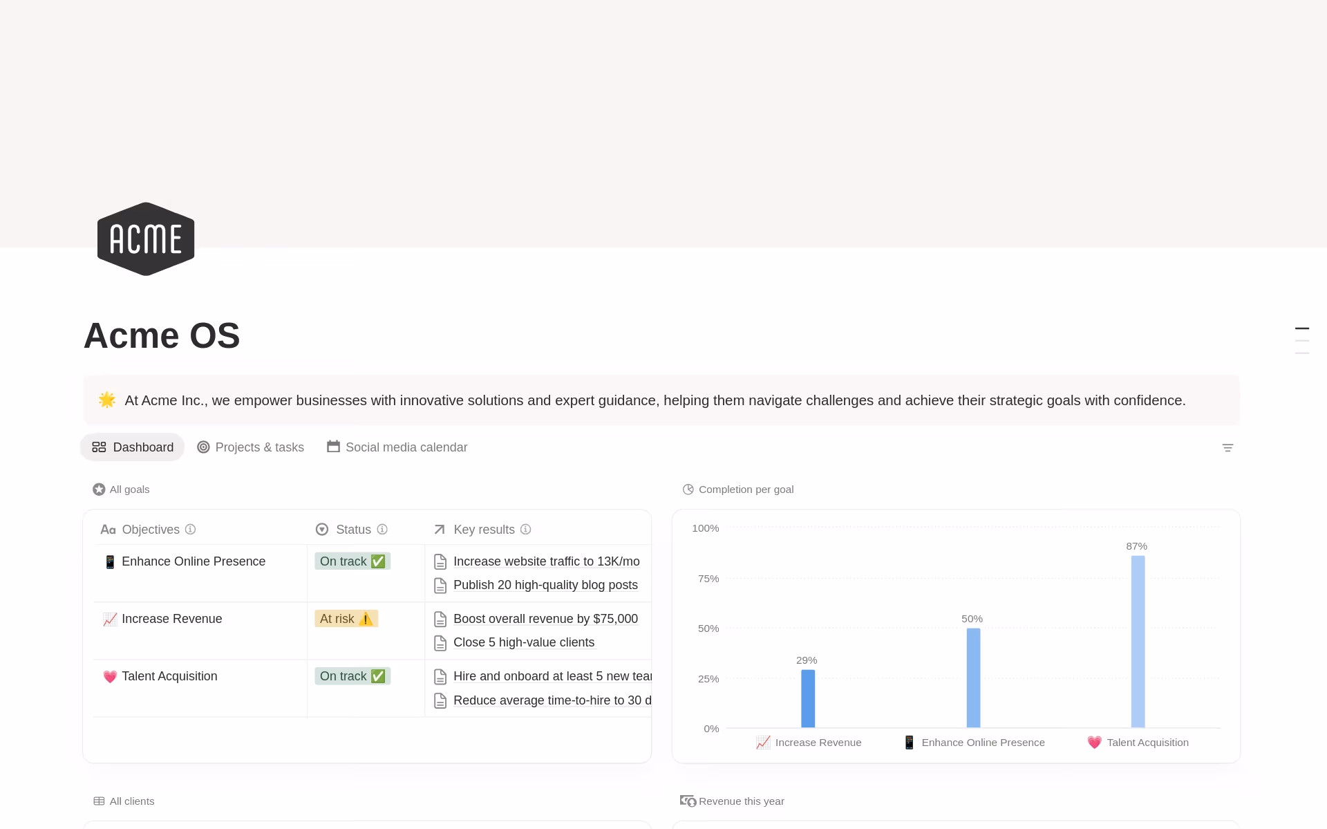 ภาพสำหรับ your-work-at-a-glance