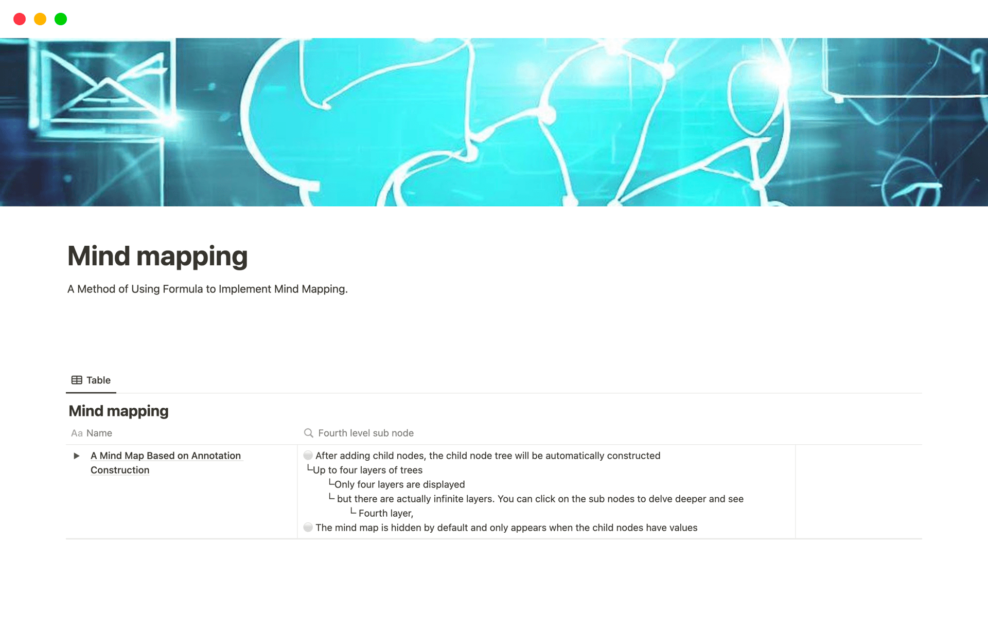 top-7-paid-brainstorm-templates-in-notion的图片